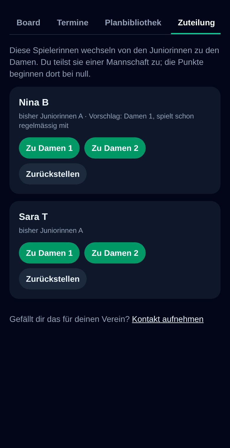 Zuteilung von Spielerinnen zu den Damen
